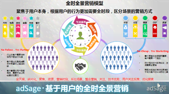 全面解析：闪闪特点、应用场景与用户评价指南