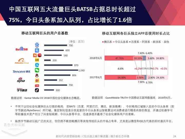 深入解析AI颜色模式文案生成：打造个性化搜索体验与高效营销策略