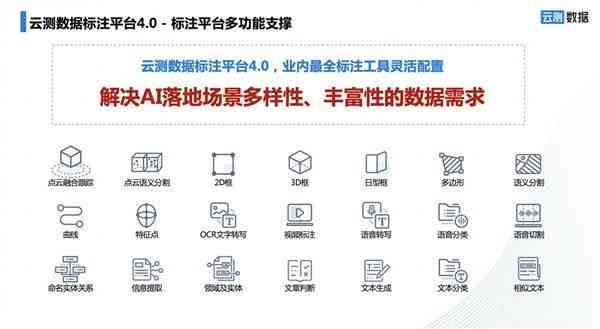 博思白板AI写作：从创意生成到文章完善的全流程智能写作工具助力内容创作
