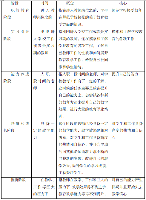 职业测评报告生成问题持续存在，怎么解决报告一直处于生成中的困扰？
