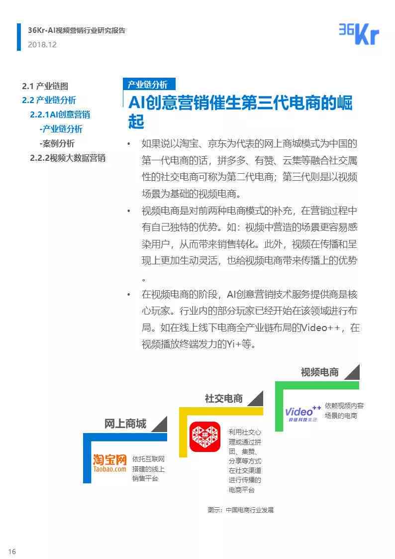 AI广告创意与策略：全方位解析如何利用人工智能提升广告效果及用户互动