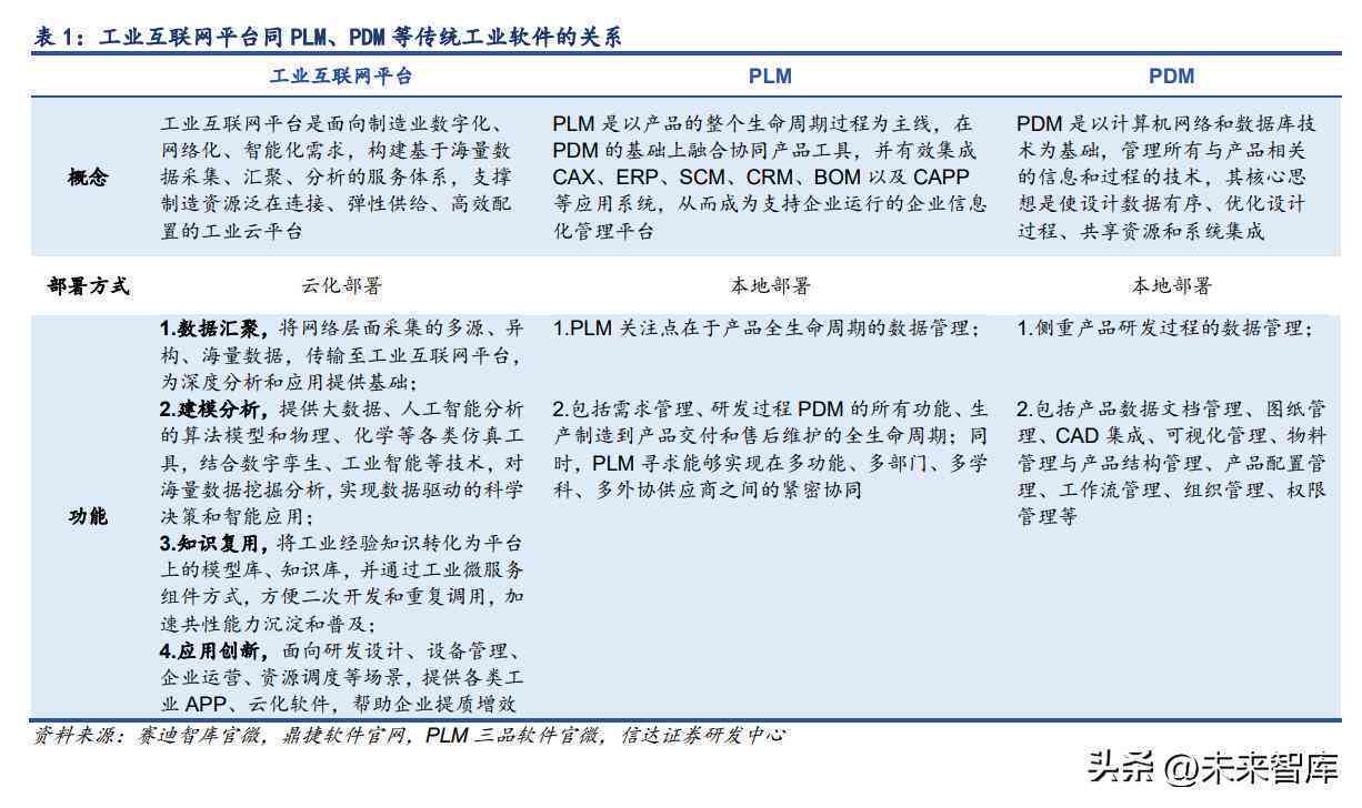 AI创作申请全攻略：从入门到精通，解锁AI创作权限与使用技巧