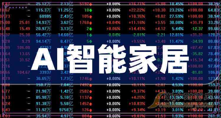 全面对比2024年热门智能AI写作工具：哪款更适合您的创作需求？