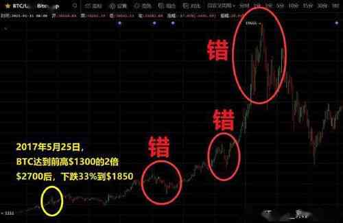 深入解析：AI发展的历脉络、现状与未来趋势展望