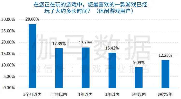 深入解析：AI发展的历脉络、现状与未来趋势展望