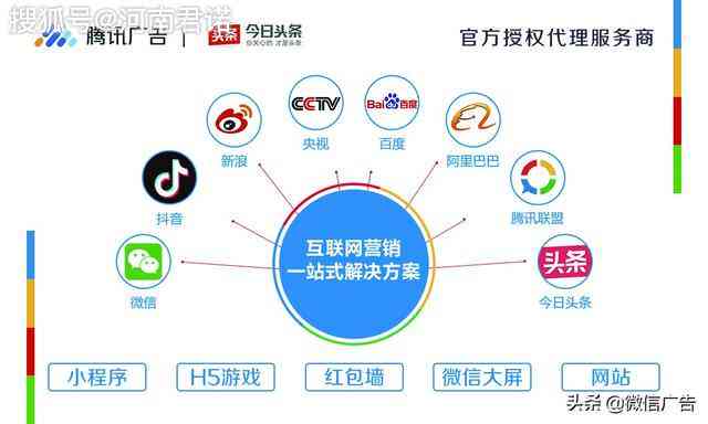 智能广告文案生成工具：一键解决多样化营销文案需求