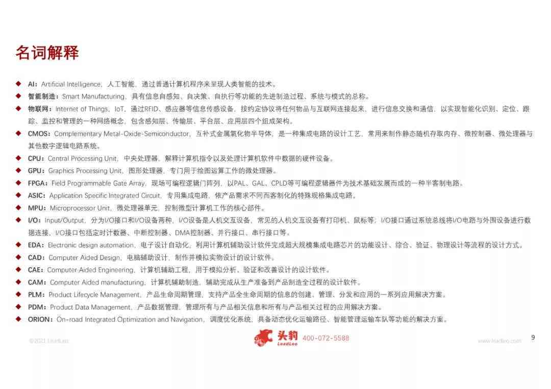 人工智能智能成像算法实践报告：实验总结与文库汇编