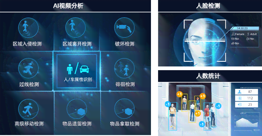 全方位智能AI成像检测系统：实时监测、精准识别、高效分析一站式解决方案