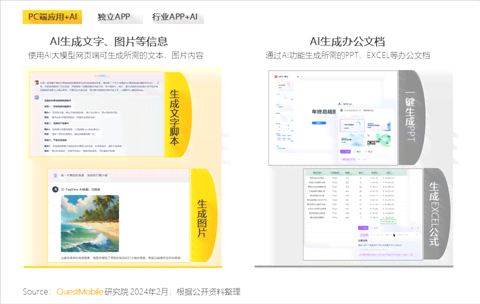 ai生成汇报报告的软件