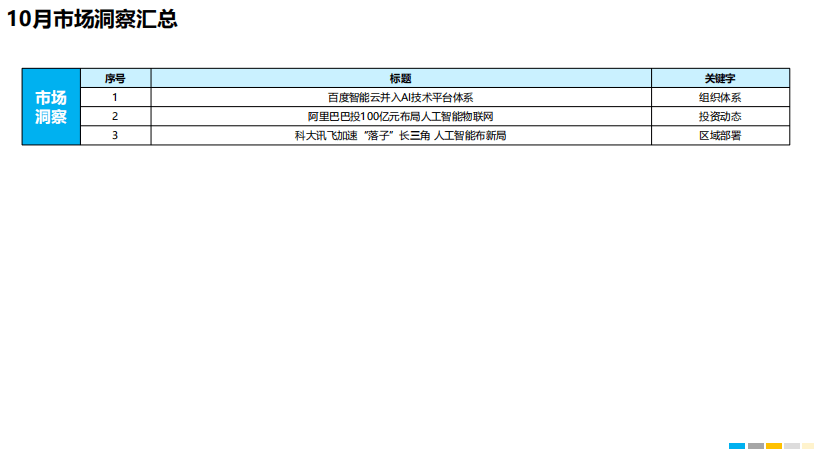 飞桨人工智能硬件兼容性测试深度解析与答案揭秘