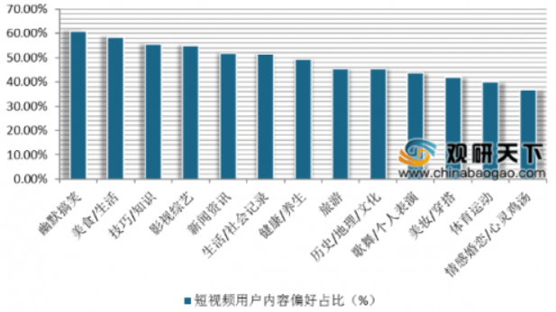 如何利用AI生成深度竞品分析报告攻略