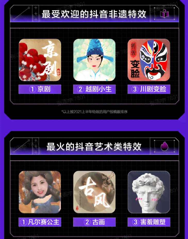 抖音热门头部特效大全：全面掌握最新特效应用与教程解析