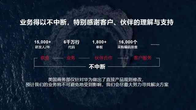 如何运用智能文案，让我们穿越时光历，奇妙体验越时空的未来生活？