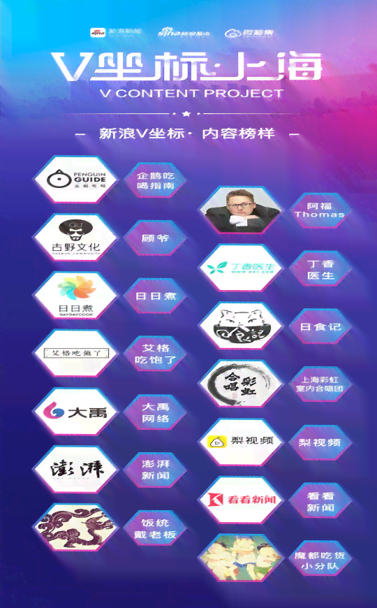 探索热门自媒体领域：创作媒体内容的全新视角