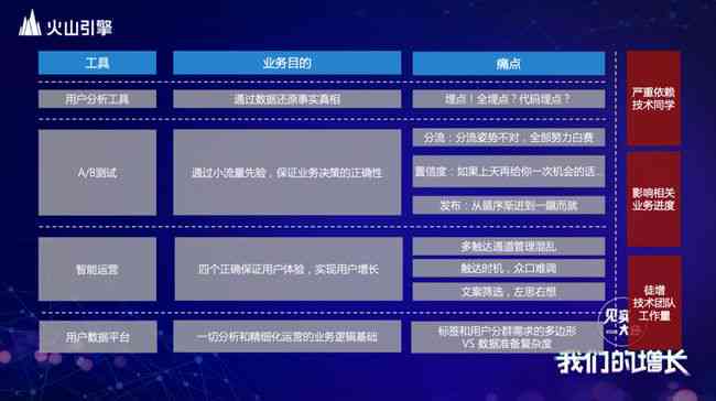 全面评测影刀软件：功能、性能、用户体验与常见问题解答