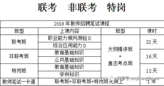 ai写作关键词作用有哪些：类型、方面与综合解析