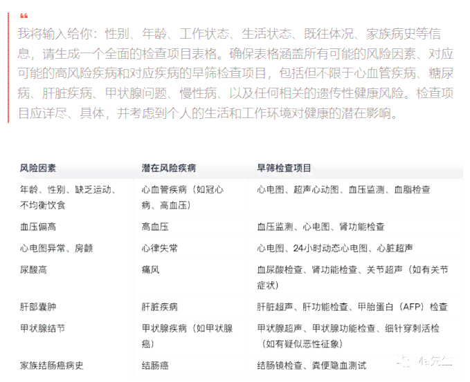 优健体检报告ai解读