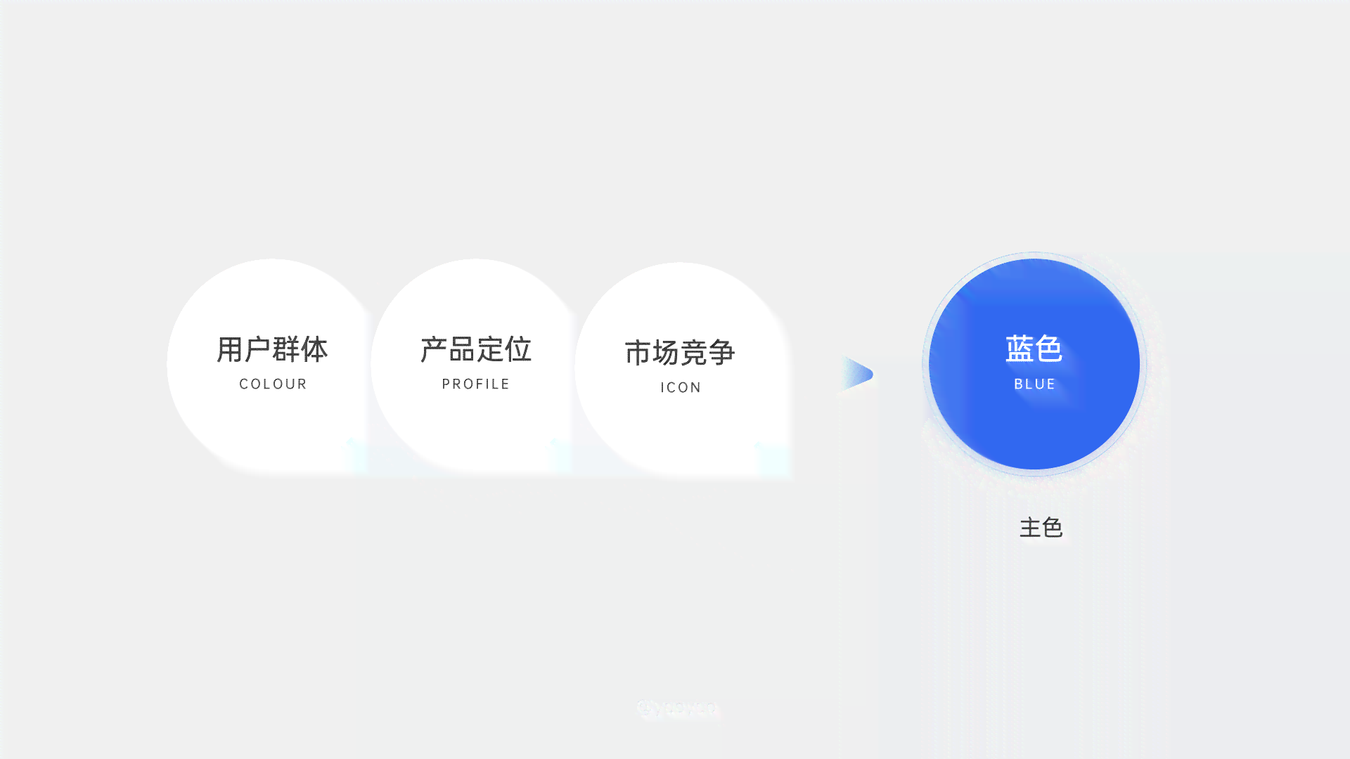 大白IP形象：由来、测评、设计及Logo创意解析
