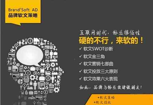 创意广告文案营销网站