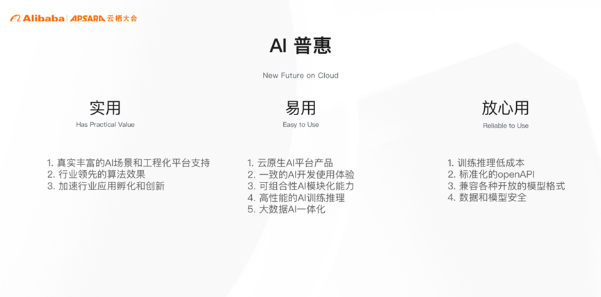 阿里ai使用体验报告