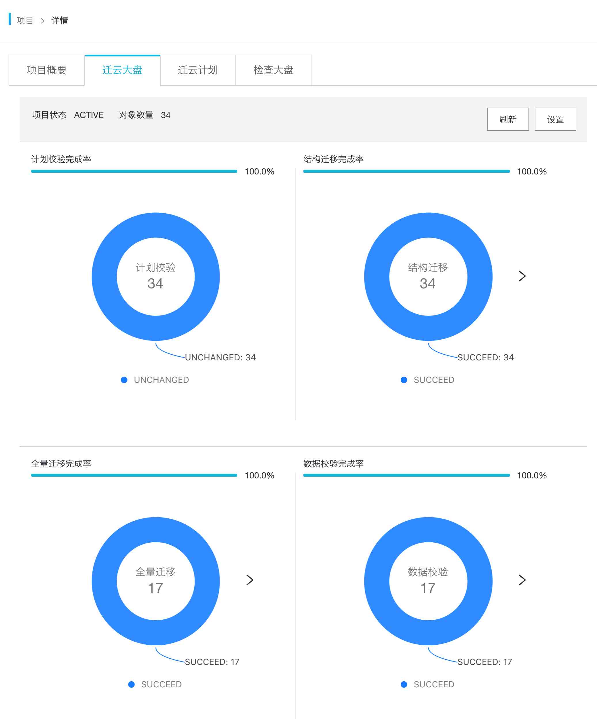 阿里ai使用体验报告