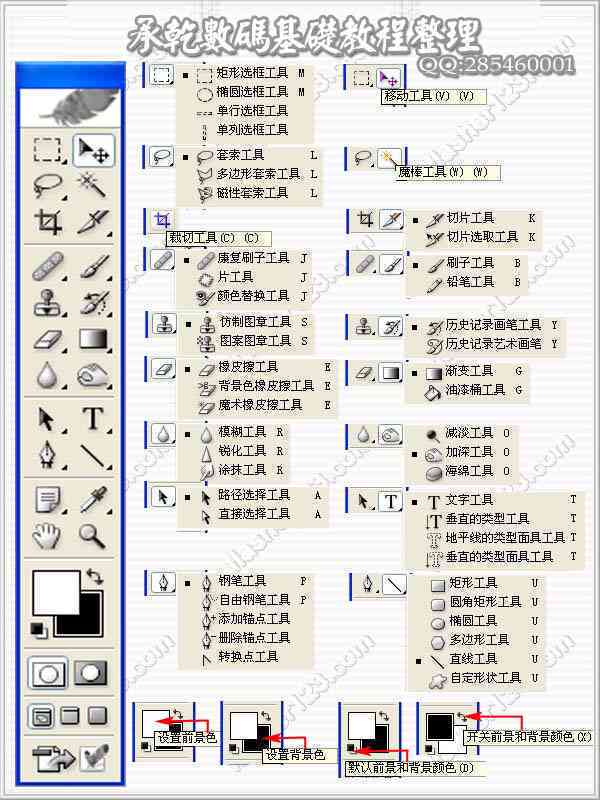 ai工具编写作业指导书