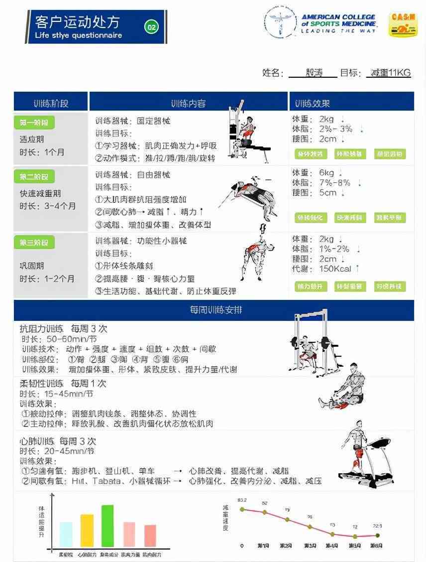 智能健身教练：全方位私教仪器介绍与文案攻略