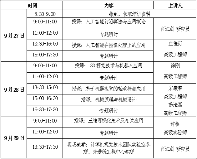 AI脚本的智能程度：定义、级别及计算方法解析