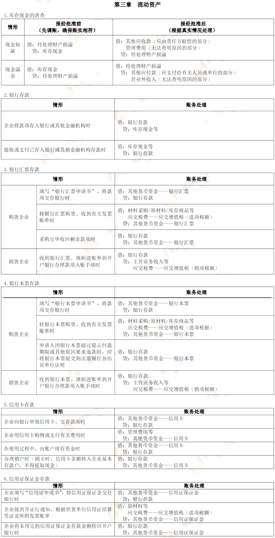智能会计实践报告生成工具：一键解决会计实报告撰写难题