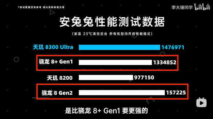 全方位AI辅助手作戒指攻略：设计、制作、推广文案一站式指南