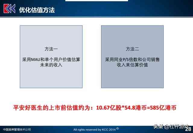 未来文案修改攻略：怎么运用改写技巧高效怎么修改文案