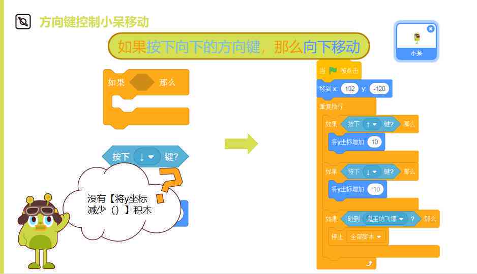 英雄联盟ai脚本空格怎么弄