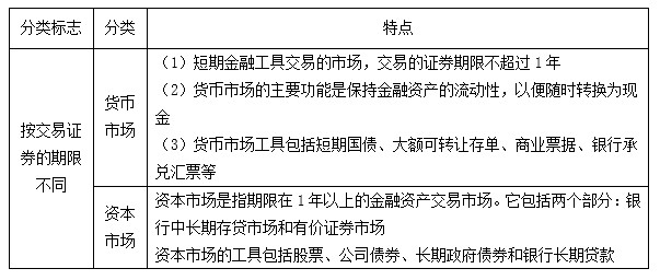 全方位财务会计实训平台操作与成果报告：深化理论与实践融合的实训体验
