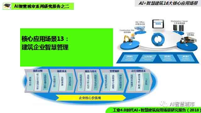 AI运营年度总结攻略：撰写全面年报告指南与实践解析