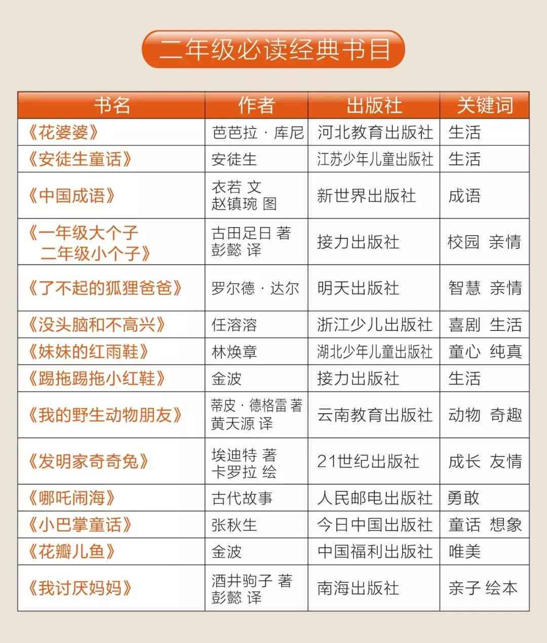 如何掌握使用AI编写游戏推荐脚本的方法与教程：一学就会的推荐脚本制作指南