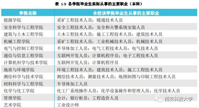 本科开题报告查重吗：业开题查重严格度及通过情况探讨