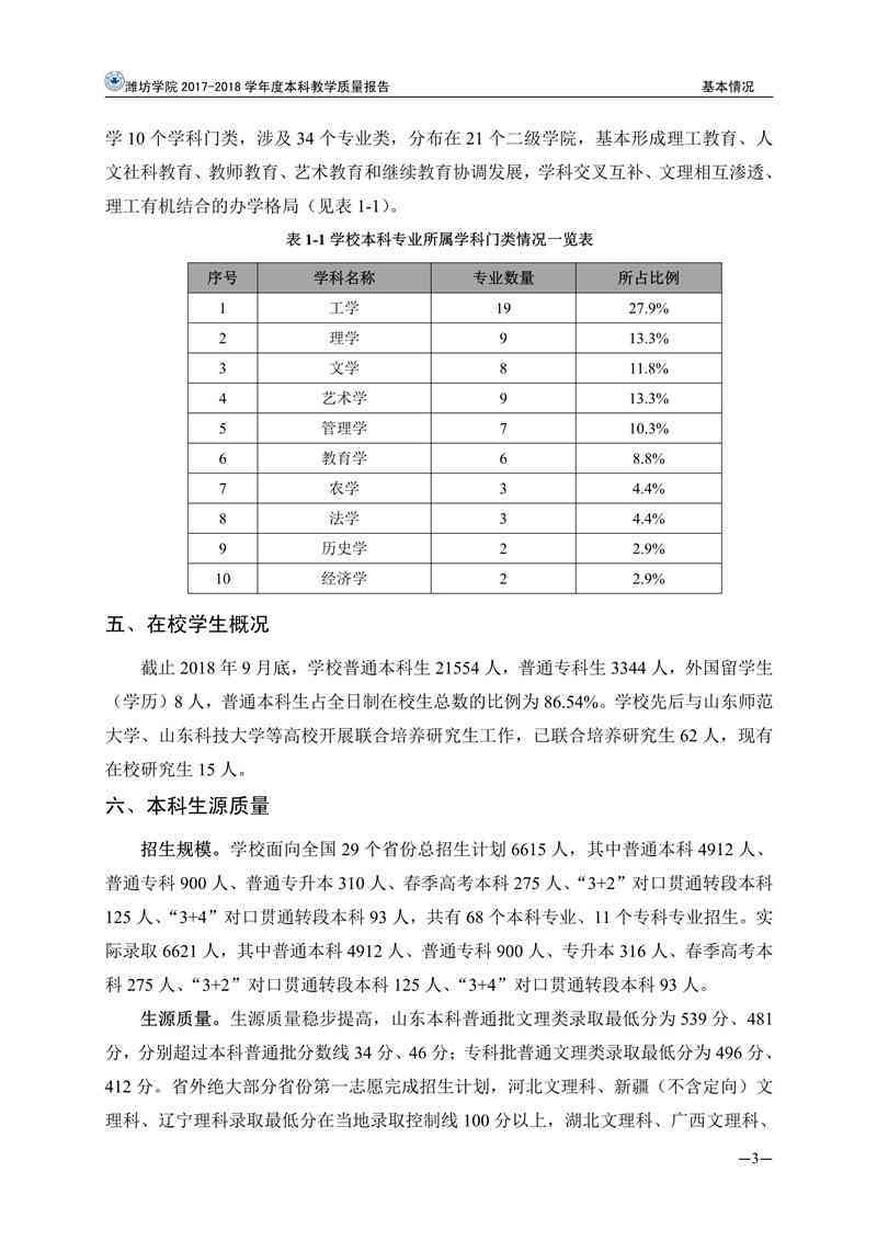 本科开题报告字数解析：涵不同专业与学校要求的全指南