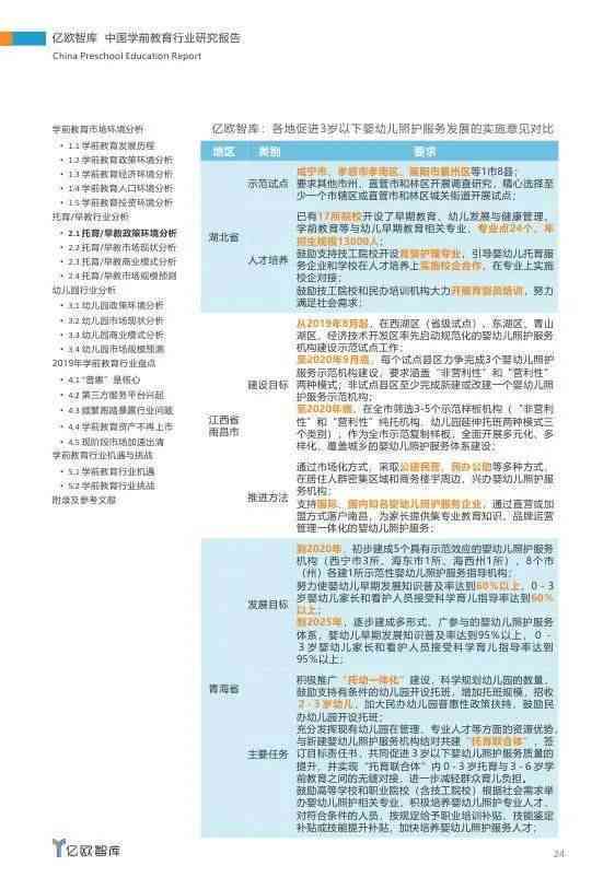论文开题全攻略：AI保姆级指令全集，教你如何写好开题报告哪些要点