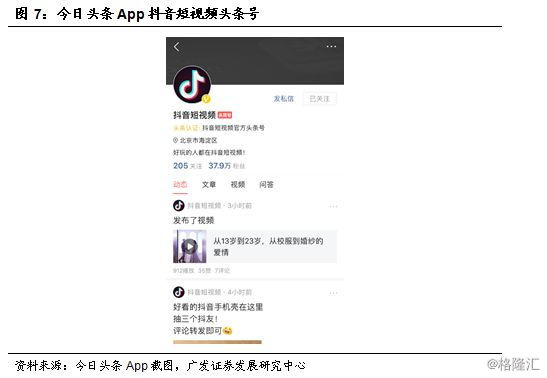 仿抖音UI：打造个性化界面、增强用户体验、实现短视频社交功能