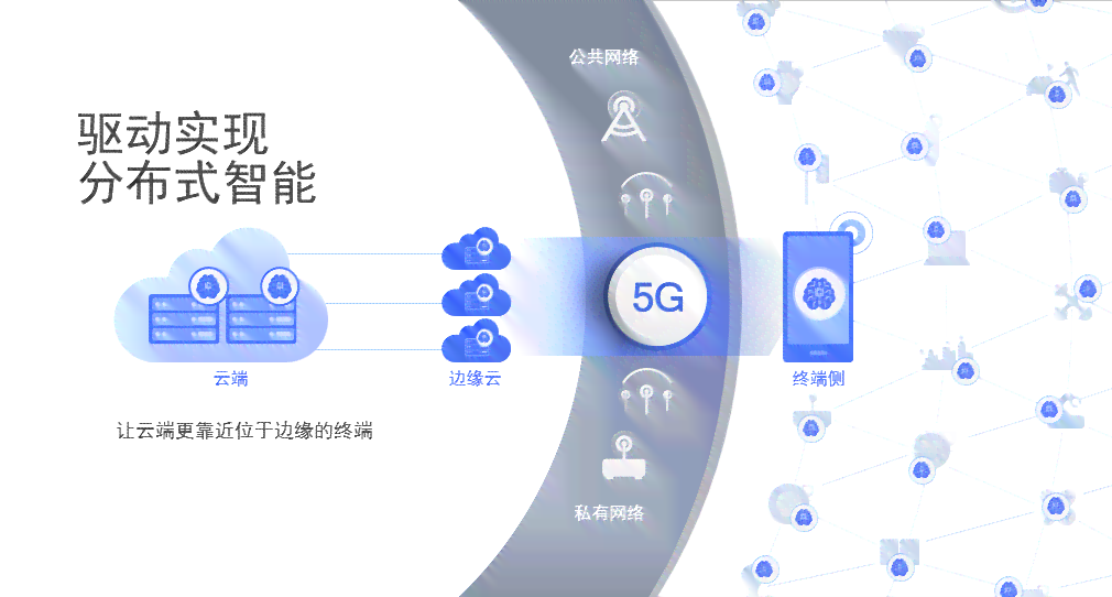 ai智能论文生成系统-AI智能论文生成系统的未来展望-ai智能写论文