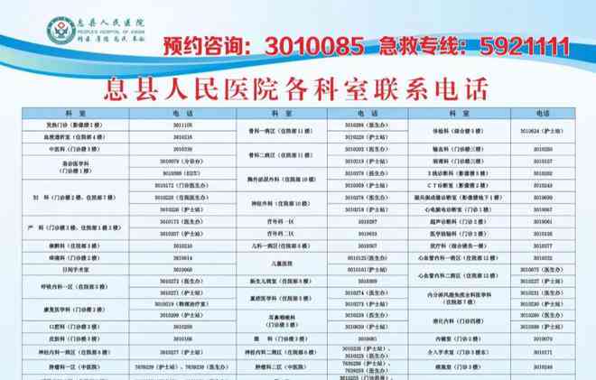 超声质控具体内容包括规范要求与实细节