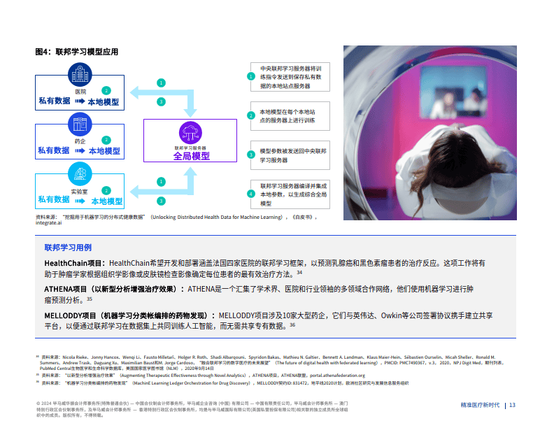 最新AI医疗复文案汇编：全面覆用户关注的技术应用与案例解析