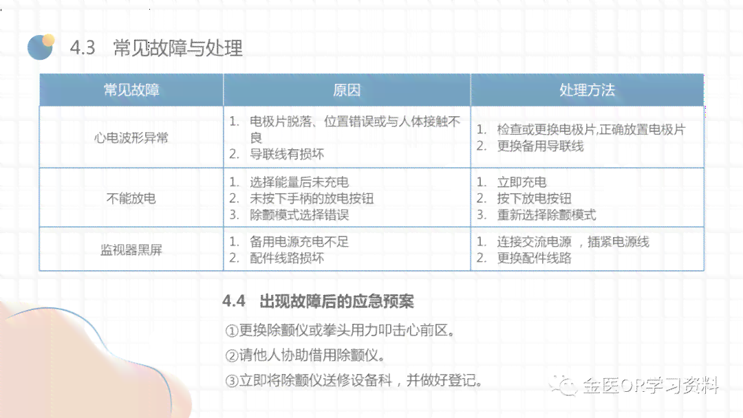 复医学文案：撰写技巧、教学内容、素材汇编及专业文案示例