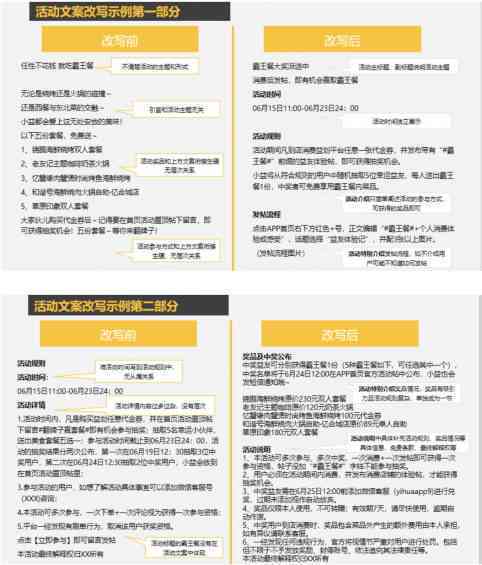 复医学文案：撰写技巧、教学内容、素材汇编及专业文案示例
