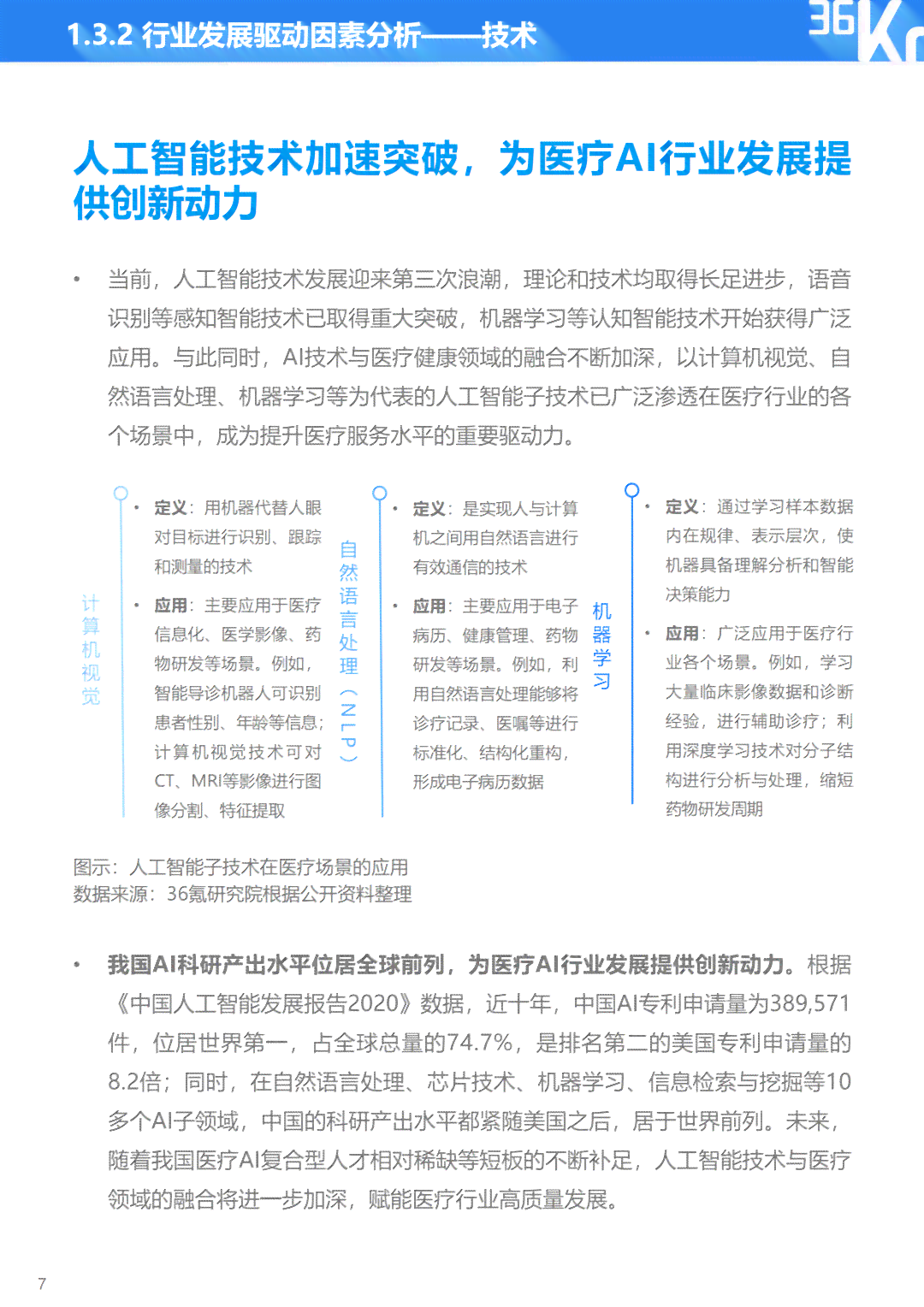 ai医疗复文案范文大全