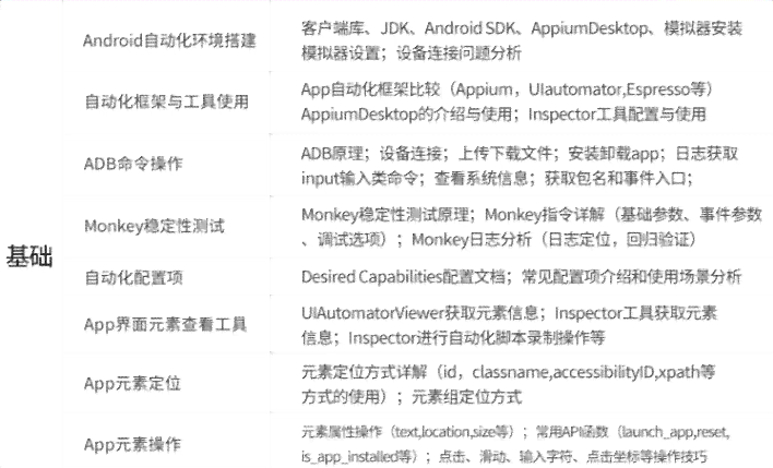 苹果AI脚本编写全攻略：从基础应用到高级技巧，解决所有相关问题