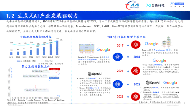 2023年AI脚本生成平台盘点：全面解析各大网站功能与优劣对比