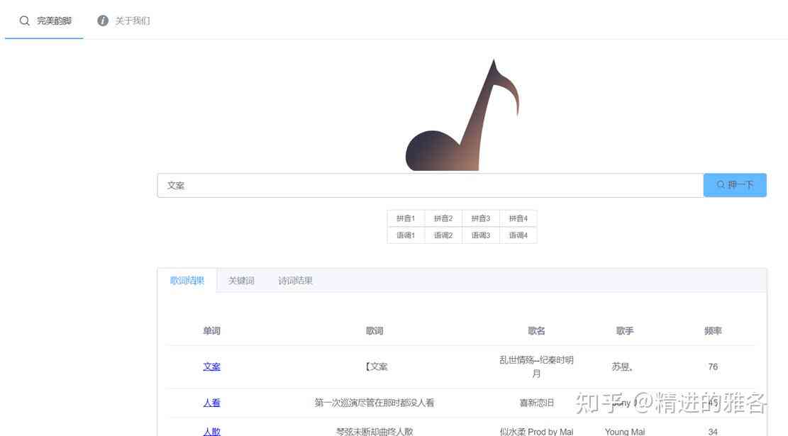 自媒体文案工具：哪些软件好，怎么使用及推荐列表