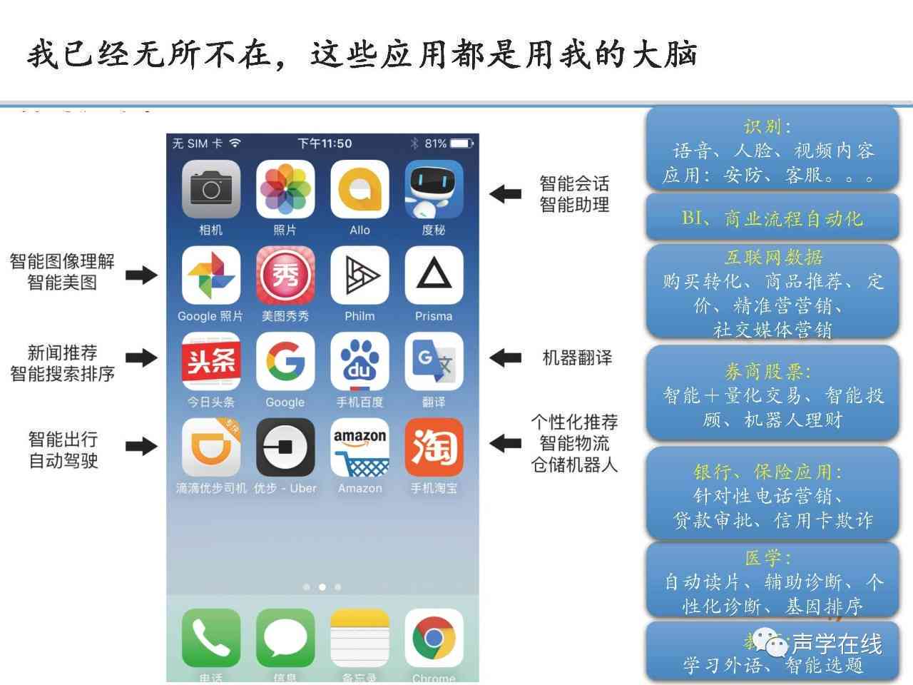 阿里AI智能文案官方平台：一站式智能写作解决方案与在线体验中心