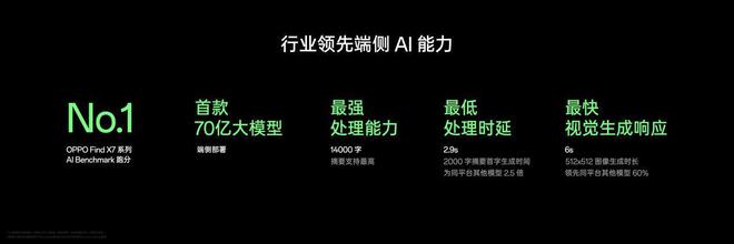 AI生成文案成文速度对比：视频内容制作需要多久